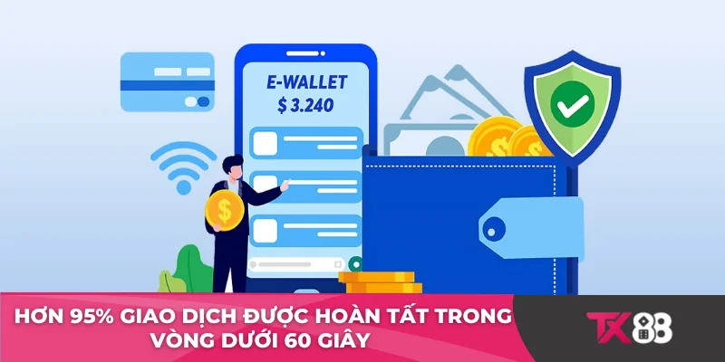Hơn 95% giao dịch được hoàn tất trong vòng dưới 60 giây