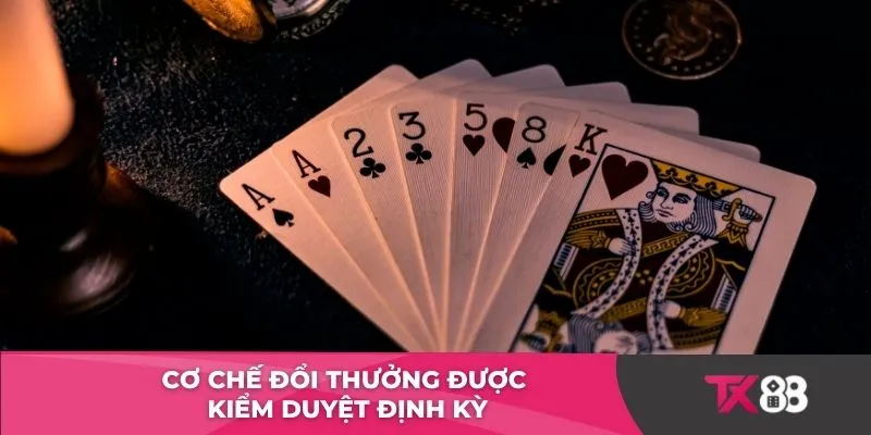 Cơ chế đổi thưởng được kiểm duyệt định kỳ 